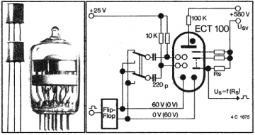 Elesta ECT100 1 MHz Dekadische Zhlrhre