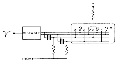 Elesta ECT100 1 MHz Dekadische Zhlrhre