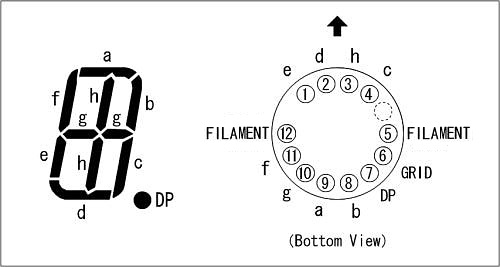 NEC LD8113 Single-Digit VFD Tube