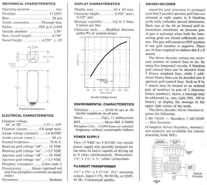 IEE nimo 64-gun CRT display tube