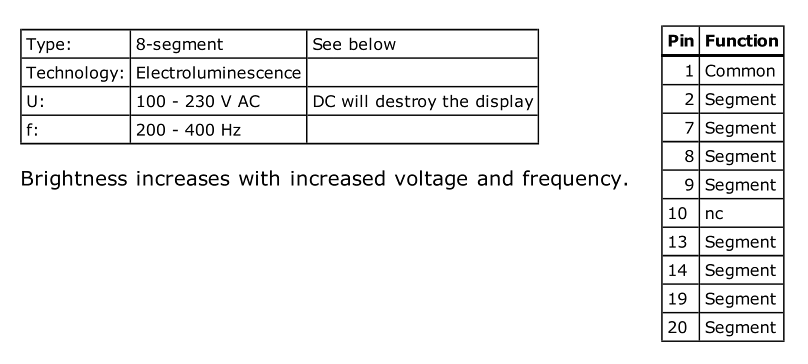IEL-0-VI Multi-segment Electroluminescent Display
