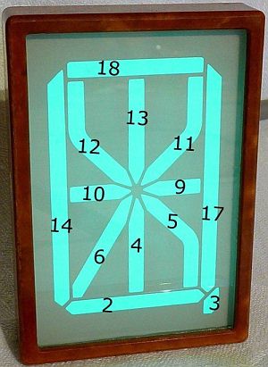 I-195 Multi-segment Electroluminescent Display