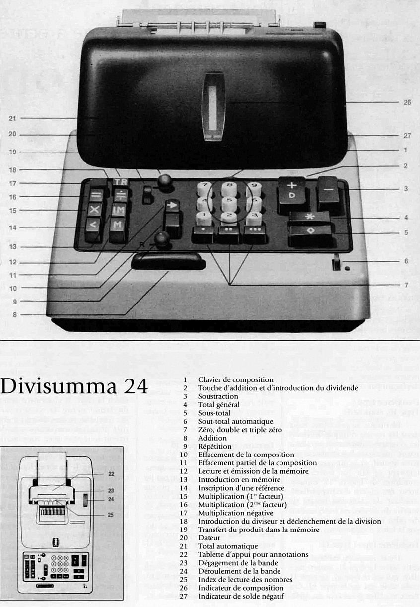 Olivetti Divisumma 24 Calculating Machine