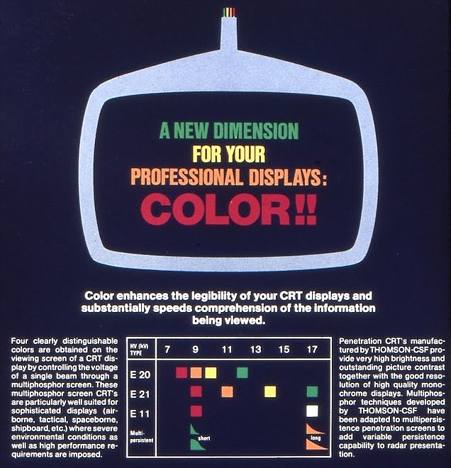 THOMSON-CSF Penetration Color CRTs