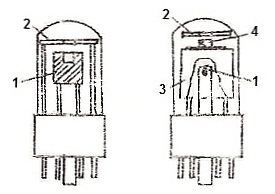 DRGM-70-2 Hollow cathode glow modulator