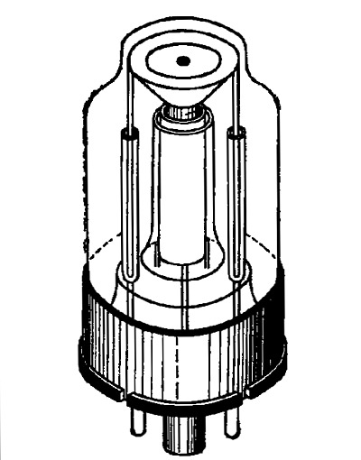 MELZ TMN-2 Crater Lamp Argon Neon