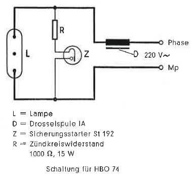 OSRAM HBO 74 Super-High-Pressure Mercury Lamp