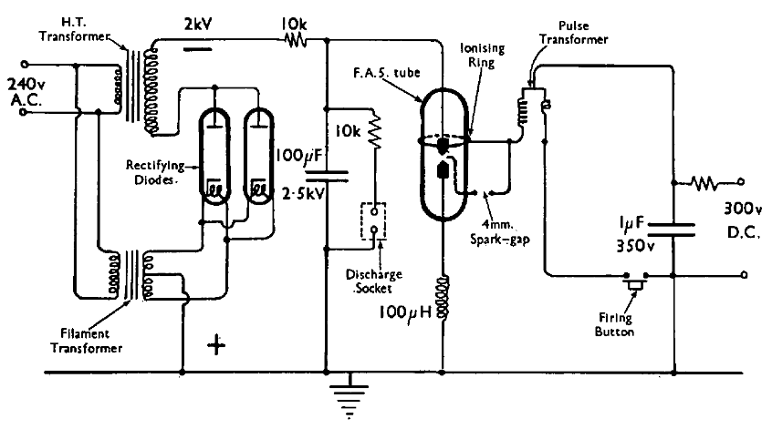 MAZDA FA.5 Xenon Photoflash Lamp