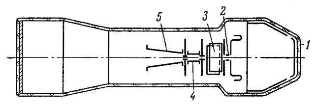 Soviet image converter PIM-3