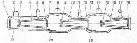 Soviet three-stage image intensifier U-72-1