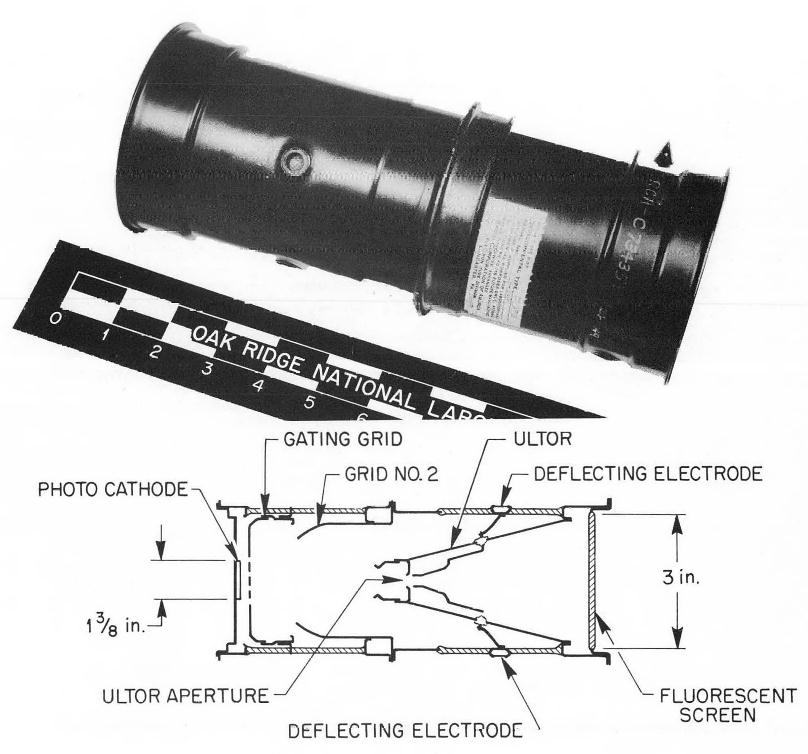 RCA C73435B Shutter Image Converter Tube