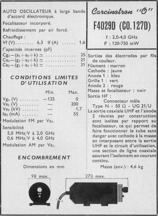 THOMSON-CSF F4029E Carcinotron