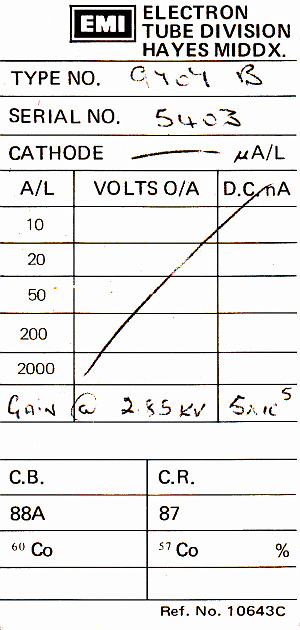 EMI 9707B 17 Stages Windowless Photomultiplier