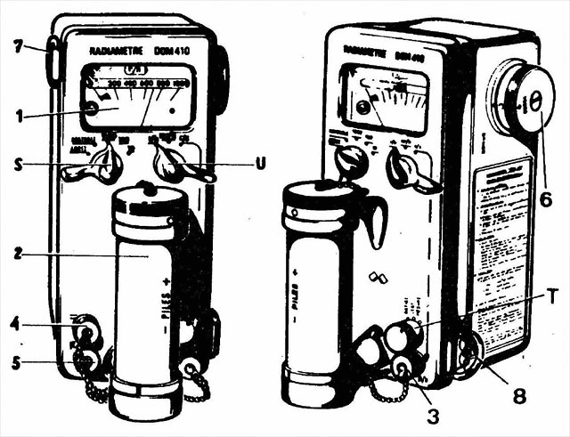 DOM 410 Radiation Meter