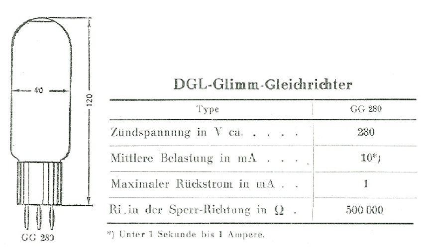 DGL GG280 33-01 Glimm-Gleichrichter