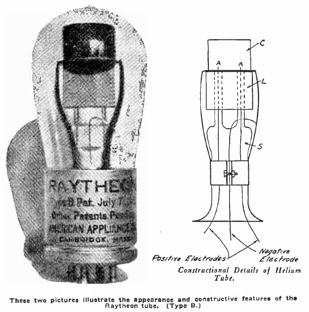 Raytheon Type B Full Wave Rectifier, 1928