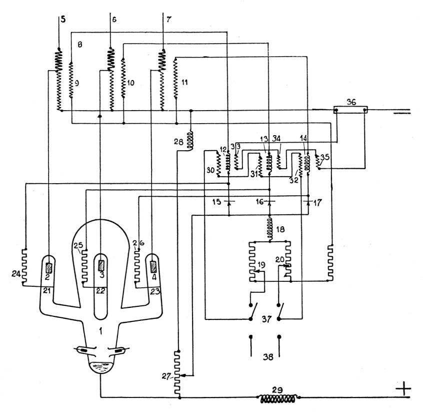 Three-phase rectifier with grid control