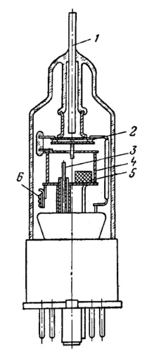 MELZ THI1-1000/2,5 Cold Cathode Thyratron