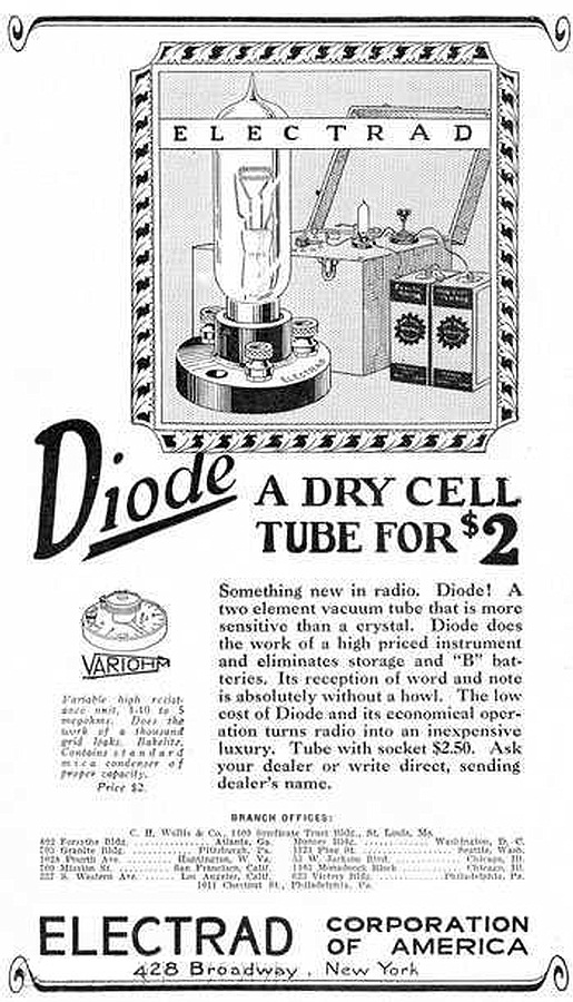 Electrad Diode