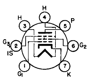 ADZAM EF94/6AU6 Miniature Pentode