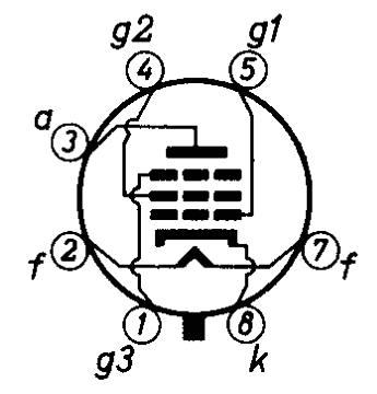 ADZAM EL34 A.F. Output Pentode