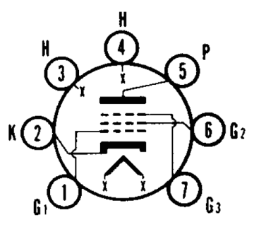 ATES 6DC6 Miniature Semiremote-Cutoff Pentode