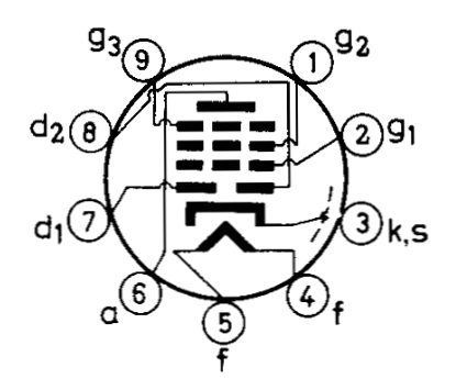 PHILIPS EBF89 Double Diode-Pentode