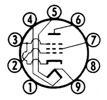 PHILIPS EL183 Miniature Power Pentode