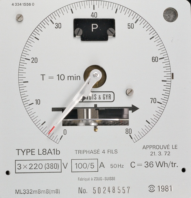 Compteur lectrique triphas 4-fils Type L8A1b LANDIS + GYR