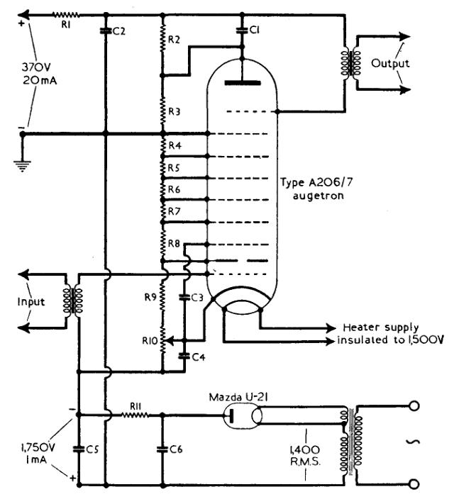 Augetron