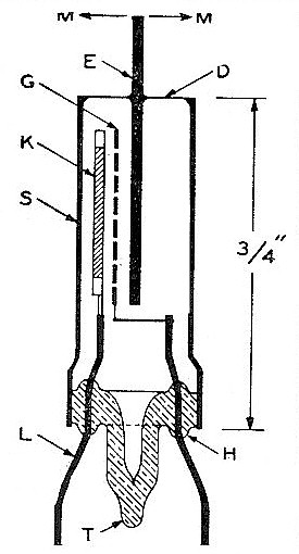 RCA 5734 Mechano-Electronic Transducer