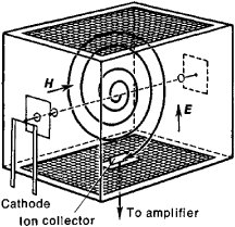 OMEGATRON