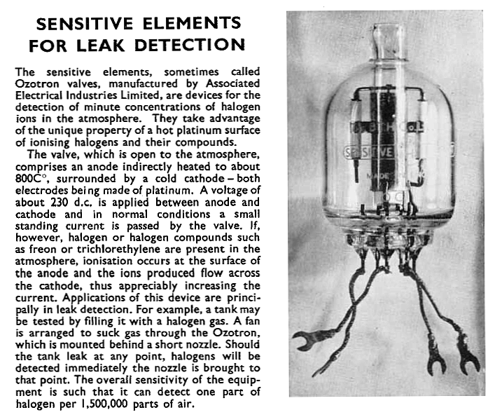 Ozotron Sensitive Element Type H