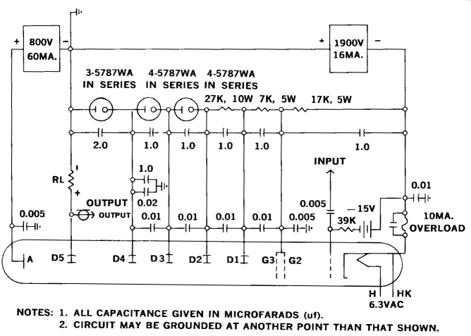 TUNG-SOL 8455 High Pulse Power Electron Multiplier Tube