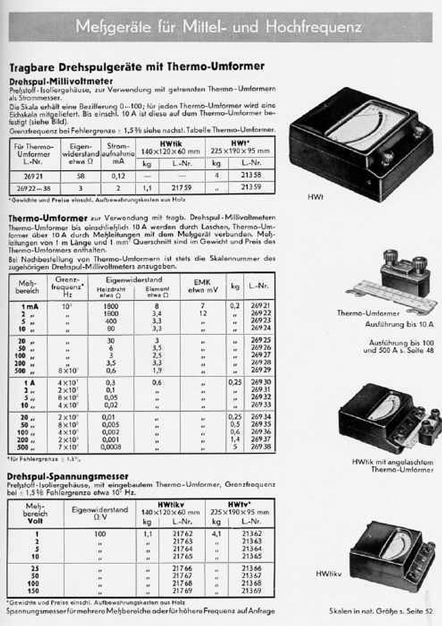 Hartmann und Braun Thermo-Umformer UKWs, 250 MHz, 25 mA