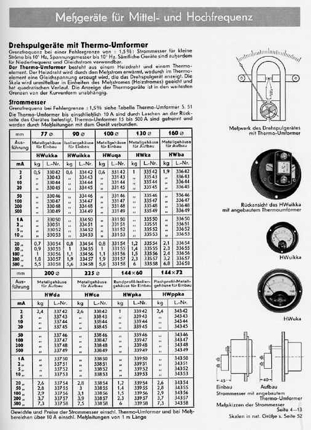 Hartmann und Braun Thermo-Umformer UKWs, 250 MHz, 25 mA