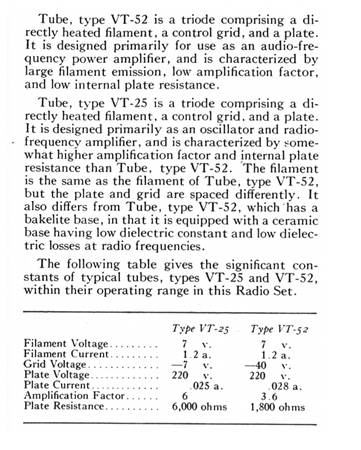 Western Electric VT52 Power Triode