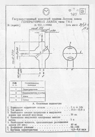 MELZ GI-1 Triode