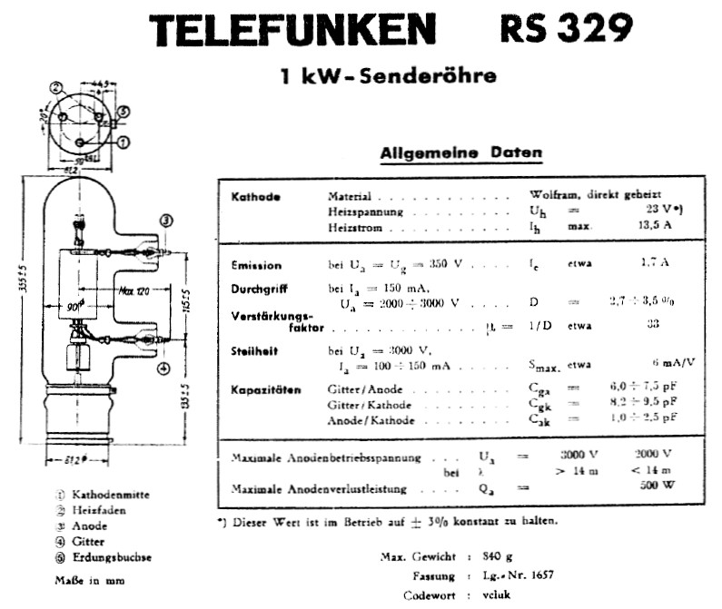Telefunken Senderhre RS329g