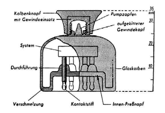 LORENZ RD12Ta Dezimeterwellen-Triode