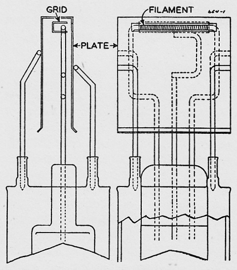 Allis-Chalmers Betatron Tube X2-82G MACHLETT