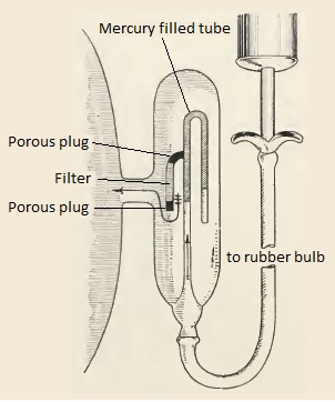 Bauer Regulator