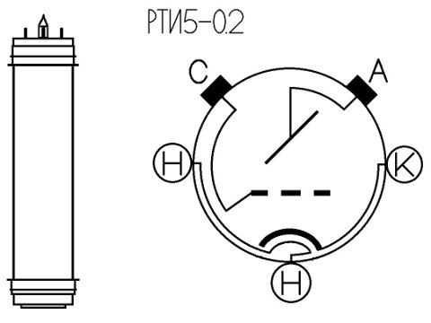 SVETLANA RTI5-0,2 Pulsed X-ray tube