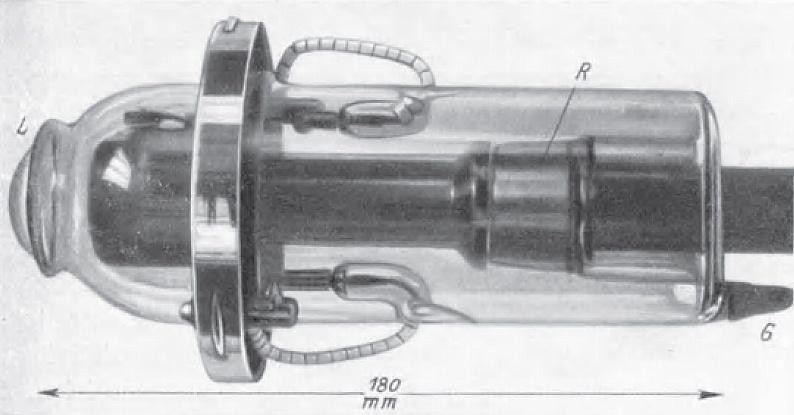 PHNIX Grenzstrahlentherapie-Rhre Typ R10-25