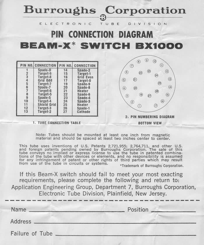 Burroughs Magnetic Beam-X Switch Type 6710 (BX-1000)