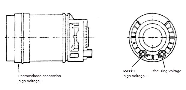 Philips XX1080 Image Intensifier Tube