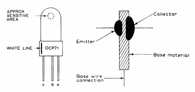 OCP71 Germanium Phototransistor