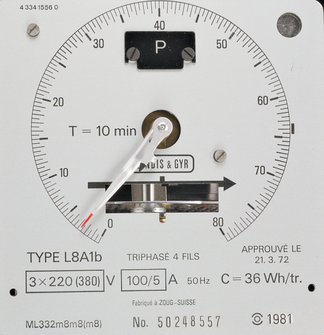 Compteur électrique triphasé 4-fils Type L8A1b LANDIS + GYR