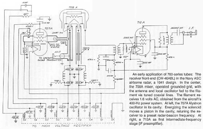 Tung-Sol 708A SHF Receiving Triode