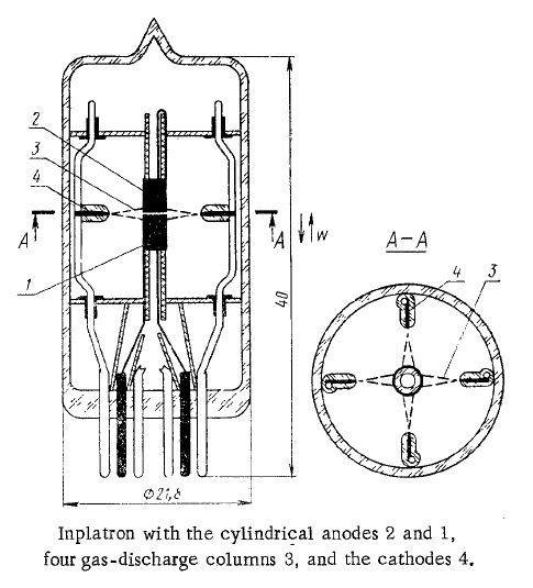 Experimental 'Inplatron' Gas Discharge Tube